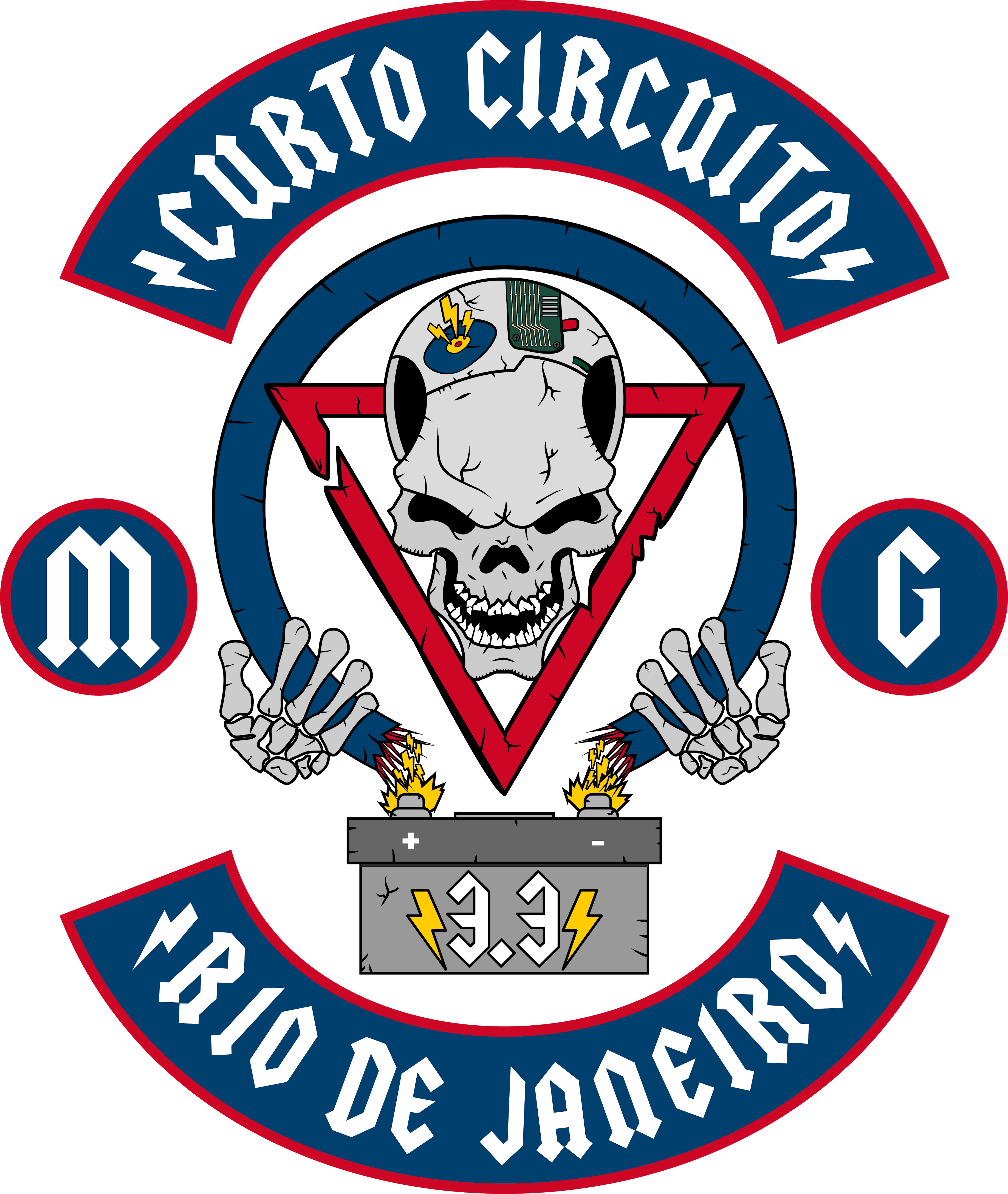 Curto circuito moto grupo